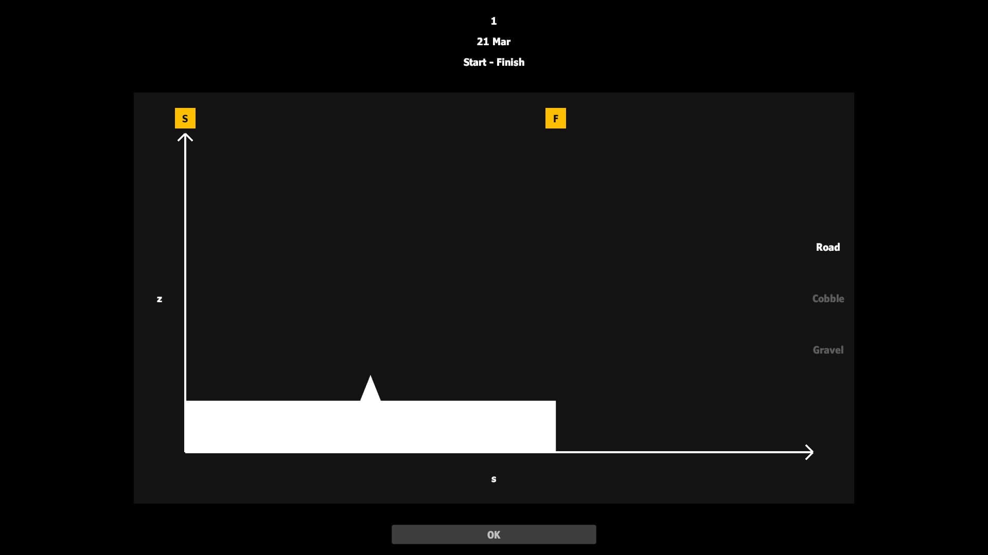 Kassei: Road Cycling - Next Season screenshot 2